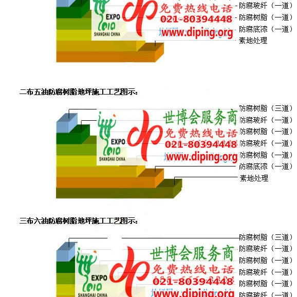 达州FRP玻璃钢防腐地坪产品图3