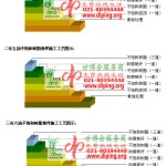 达州不饱和树脂地坪，不饱和树脂防腐地坪,防腐蚀地坪施工厂家-缩略图2